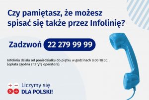 słuchawka od telefonu