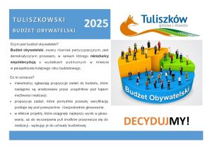 ulotka- czym jest budżet obywatelski