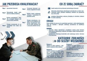 kwalifikacja wojskowa 2