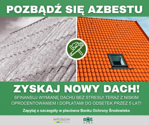 Grafika SoMe