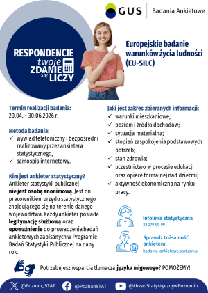 Badanie GUS