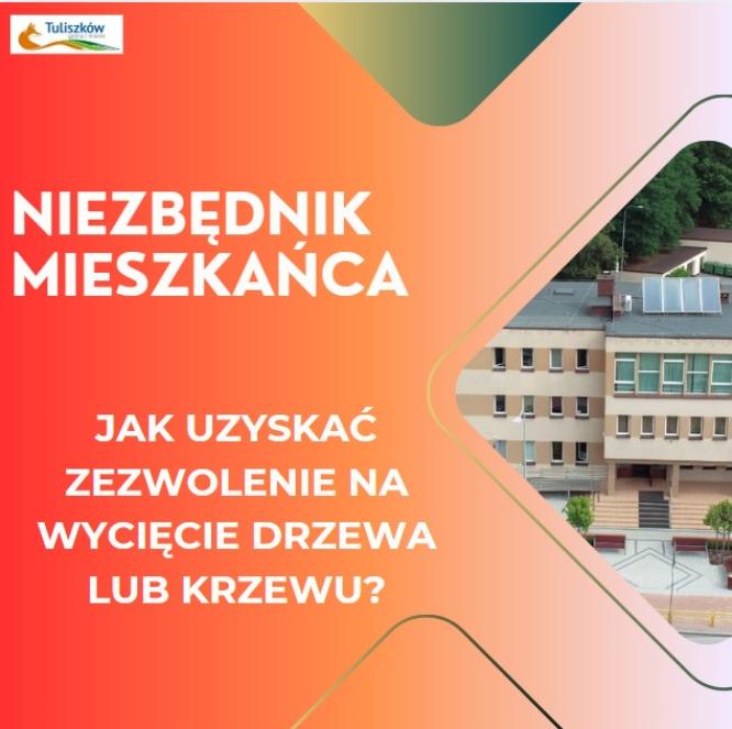 Niezbędnik Mieszkańca.