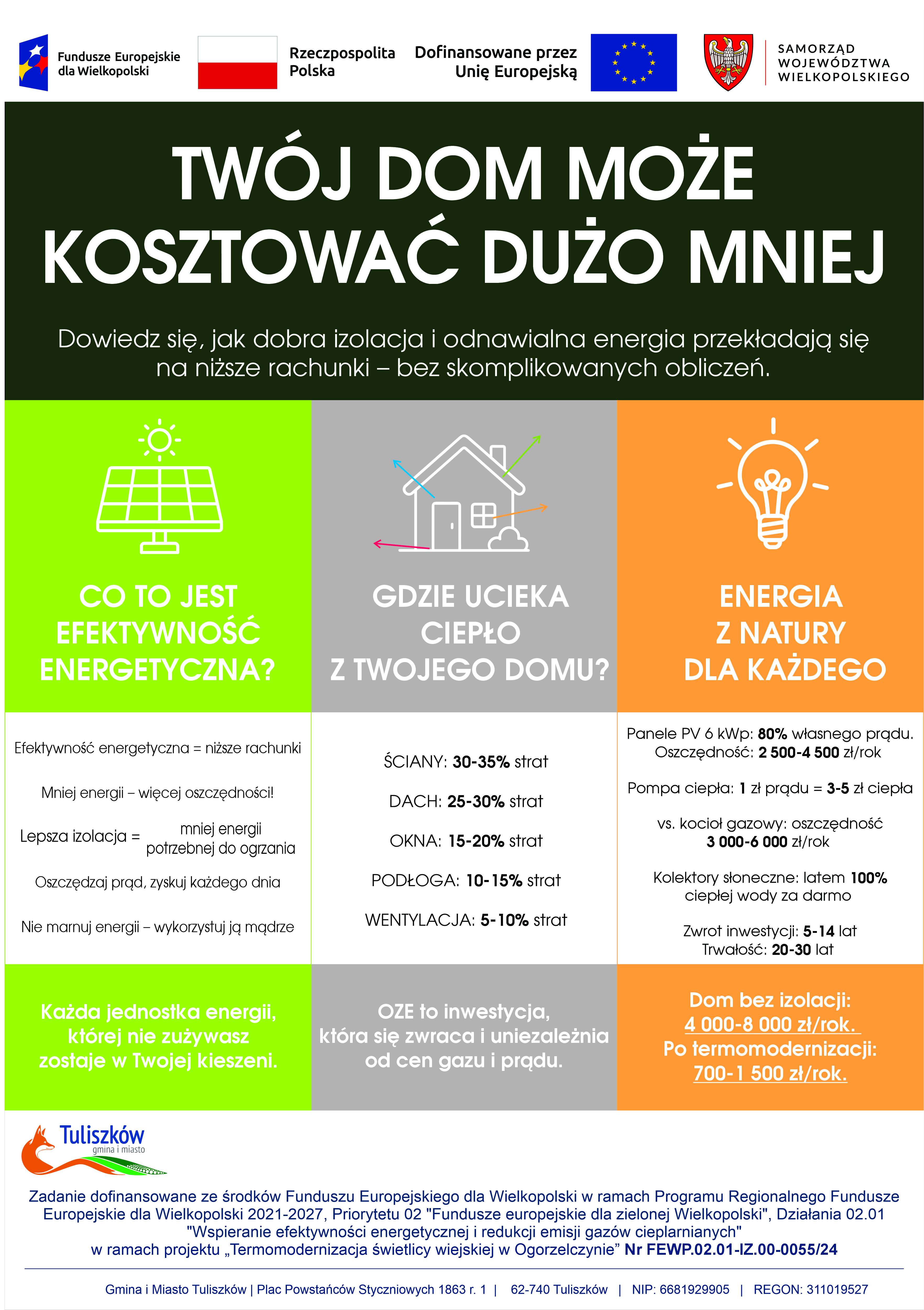 Spotkanie edukacyjne i informacyjno-promocyjne w zakresie sprawiedliwej i zielonej transformacji energetycznej
