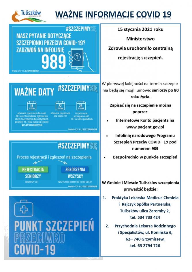Ważne informacje COVID-19.