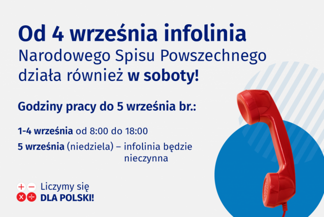 Od 4 września br. infolinia Narodowego Spisu Powszechnego Ludności i Mieszkań 2021 r. pracuje także w soboty!