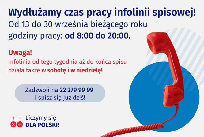 Infolinia spisowa będzie działać dłużej.